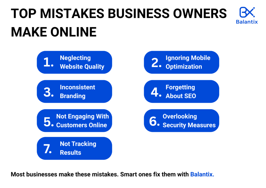 Digital marketing agency in Aligarh